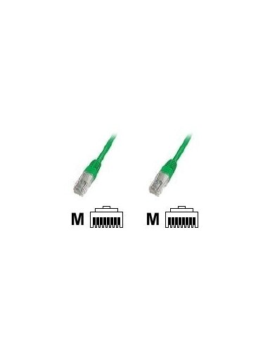 Goobay | CAT 5e patch cable, U/UTP | 68338 | Green RJ45 male (8P8C) | RJ45 male (8P8C)