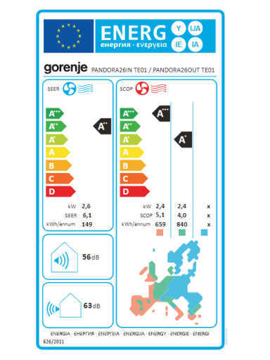 Gorenje | Air Conditioner, Outdoor unit | 20011520 PANDORA26 TE01