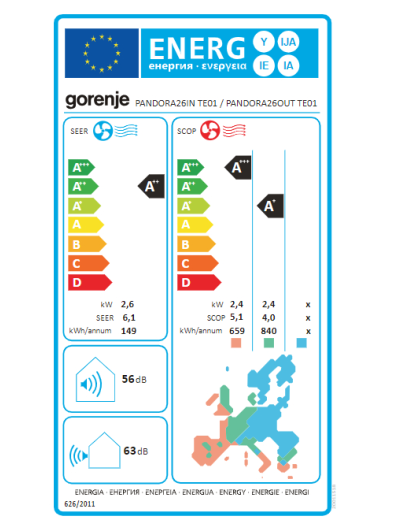 Gorenje | Air Conditioner, Outdoor unit | 20011520 PANDORA26 TE01 1