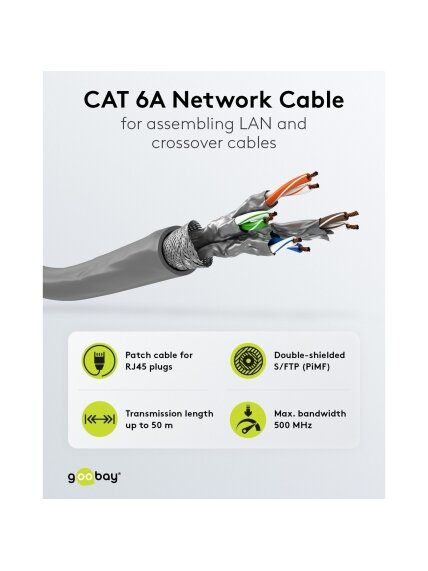 Goobay | CAT 6A Network Cable, S/FTP (PiMF), 50 m | 96093 | S/FTP | Grey 4 Goobay | CAT 6A Network Cable, S/FTP (PiMF), 50 m | 96093 | S/FTP | Grey 4