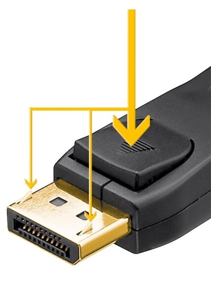 Goobay | DisplayPort Cable 2.0/2.1, 40 Gbit/s | 2 m 2