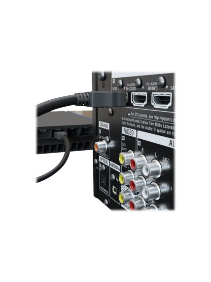 Goobay | Series 2.1 8K | HDMI to HDMI | 1.5 m 6