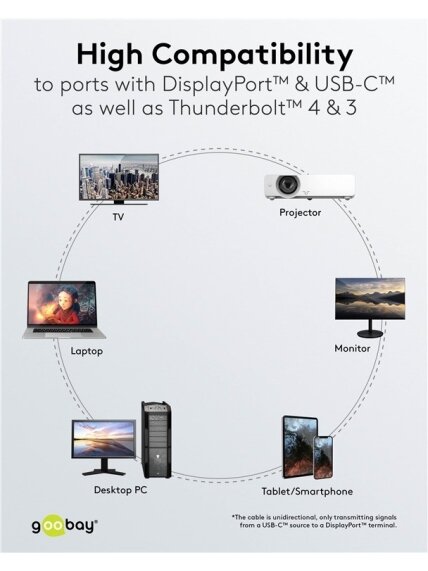 Goobay USB-C to DisplayPort Cable 4K at 60 Hz, 1 m | 75704 5 Goobay USB-C to DisplayPort Cable 4K at 60 Hz, 1 m | 75704 5