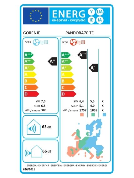 Gorenje | Air Conditioner, Outdoor unit | 20003754 PANDORA70 TE 1 Gorenje | Air Conditioner, Outdoor unit | 20003754 PANDORA70 TE 1