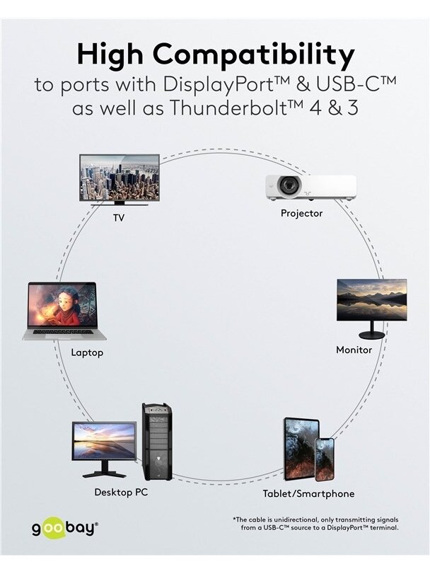 Goobay USB-C to DisplayPort Cable 4K at 60 Hz, 1 m | 75704 5 Goobay USB-C to DisplayPort Cable 4K at 60 Hz, 1 m | 75704 5