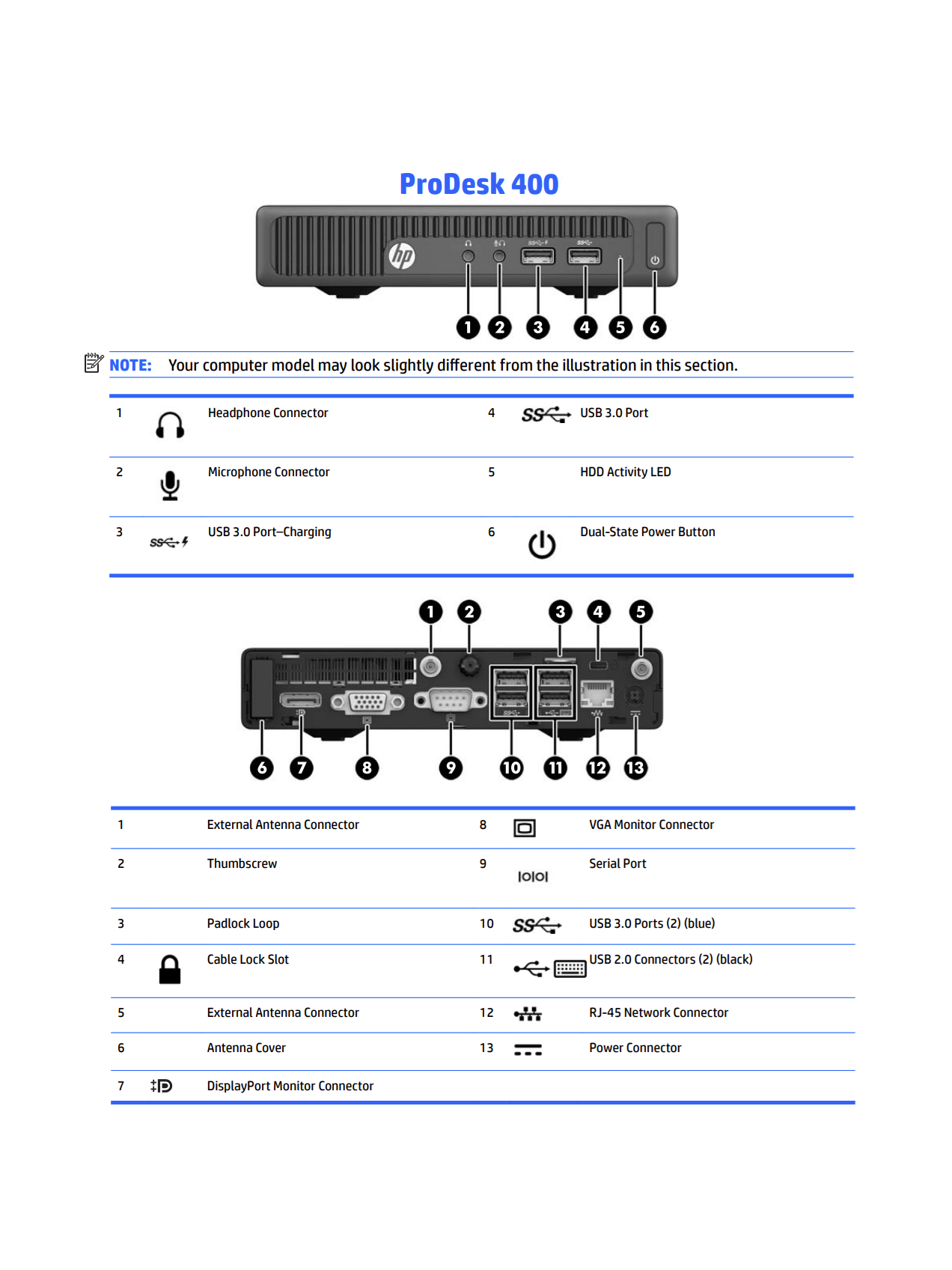 HP Renewed Grade B | ProDesk 400 G2 DM | Intel Core i3 | i3‑6100T | 8 GB | SSD | 128 GB | Intel HD Graphics 530 | Windows 11 Home 1 HP Renewed Grade B | ProDesk 400 G2 DM | Intel Core i3 | i3‑6100T | 8 GB | SSD | 128 GB | Intel HD Graphics 530 | Windows 11 Home 1