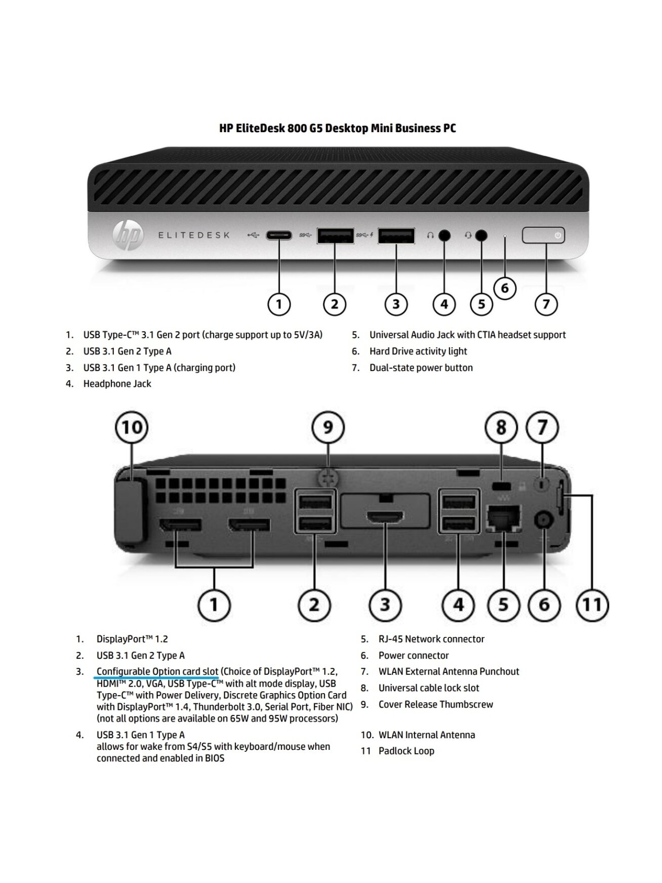 HP Renewed | Grade A | EliteDesk 800 G5 Desktop Mini | Intel Core I5-9500 | 8GB | UHD Graphics 630 | 512 GB | WiFi | Windows 11 Pro 1