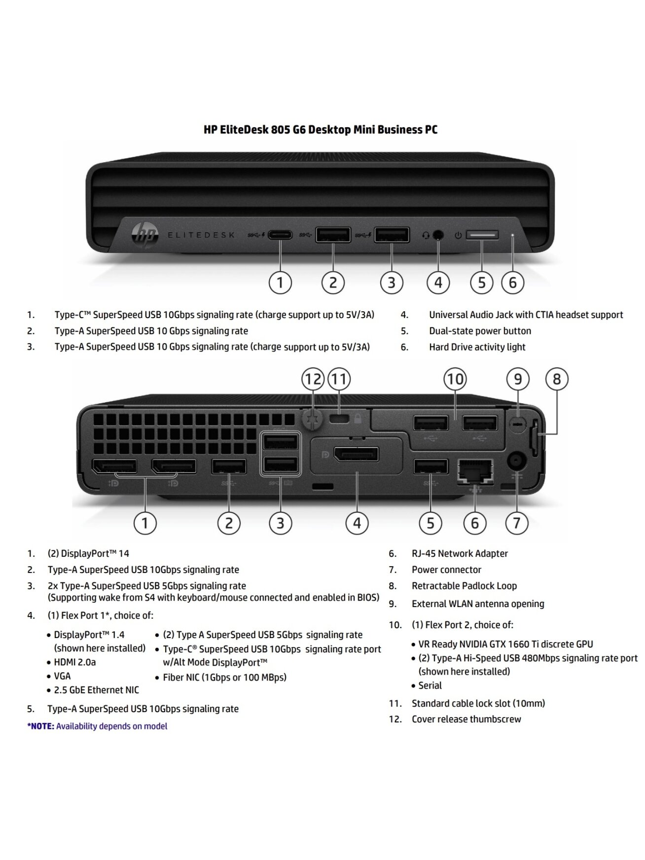HP Renewed Grade B | EliteDesk 805 G6 Desktop Mini | AMD Ryzen 5 PRO | 4650GE | 16 GB | SSD | 256 GB | AMD Radeon Graphics | Windows 11 Pro 1 HP Renewed Grade B | EliteDesk 805 G6 Desktop Mini | AMD Ryzen 5 PRO | 4650GE | 16 GB | SSD | 256 GB | AMD Radeon Graphics | Windows 11 Pro 1