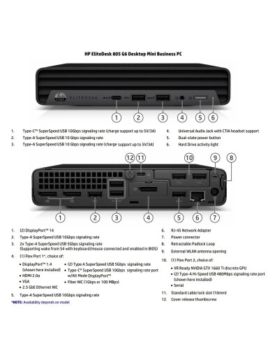 HP Renewed Grade B | EliteDesk 805 G6 Desktop Mini | AMD Ryzen 5 PRO | 4650GE | 16 GB | SSD | 256 GB | AMD Radeon Graphics | Windows 11 Pro