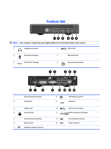 HP Renewed Grade B | ProDesk 400 G2 DM | Intel Core i3 | i3‑6100T | 8 GB | SSD | 128 GB | Intel HD Graphics 530 | Windows 11 Home HP Renewed Grade B | ProDesk 400 G2 DM | Intel Core i3 | i3‑6100T | 8 GB | SSD | 128 GB | Intel HD Graphics 530 | Windows 11 Home