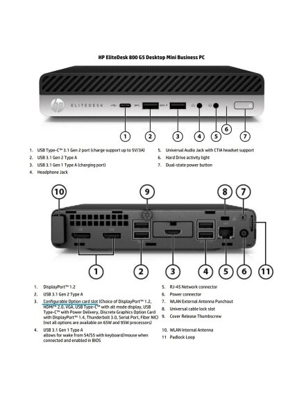 HP Renewed | Grade A | EliteDesk 800 G5 Desktop Mini | Intel Core I5-9500 | 8GB | UHD Graphics 630 | 512 GB | WiFi | Windows 11 Pro 1