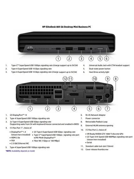 HP Renewed Grade A | EliteDesk 805 G6 Desktop Mini | AMD Ryzen 5 PRO | 4650GE | 16 GB | SSD | 256 GB | AMD Radeon Graphics | Windows 11 Pro 1 HP Renewed Grade A | EliteDesk 805 G6 Desktop Mini | AMD Ryzen 5 PRO | 4650GE | 16 GB | SSD | 256 GB | AMD Radeon Graphics | Windows 11 Pro 1