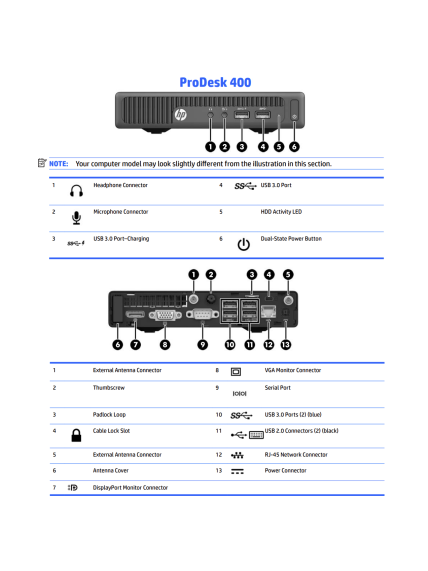 HP Renewed Grade B | ProDesk 400 G2 DM | Intel Core i3 | i3‑6100T | 8 GB | SSD | 128 GB | Intel HD Graphics 530 | Windows 11 Home 1 HP Renewed Grade B | ProDesk 400 G2 DM | Intel Core i3 | i3‑6100T | 8 GB | SSD | 128 GB | Intel HD Graphics 530 | Windows 11 Home 1