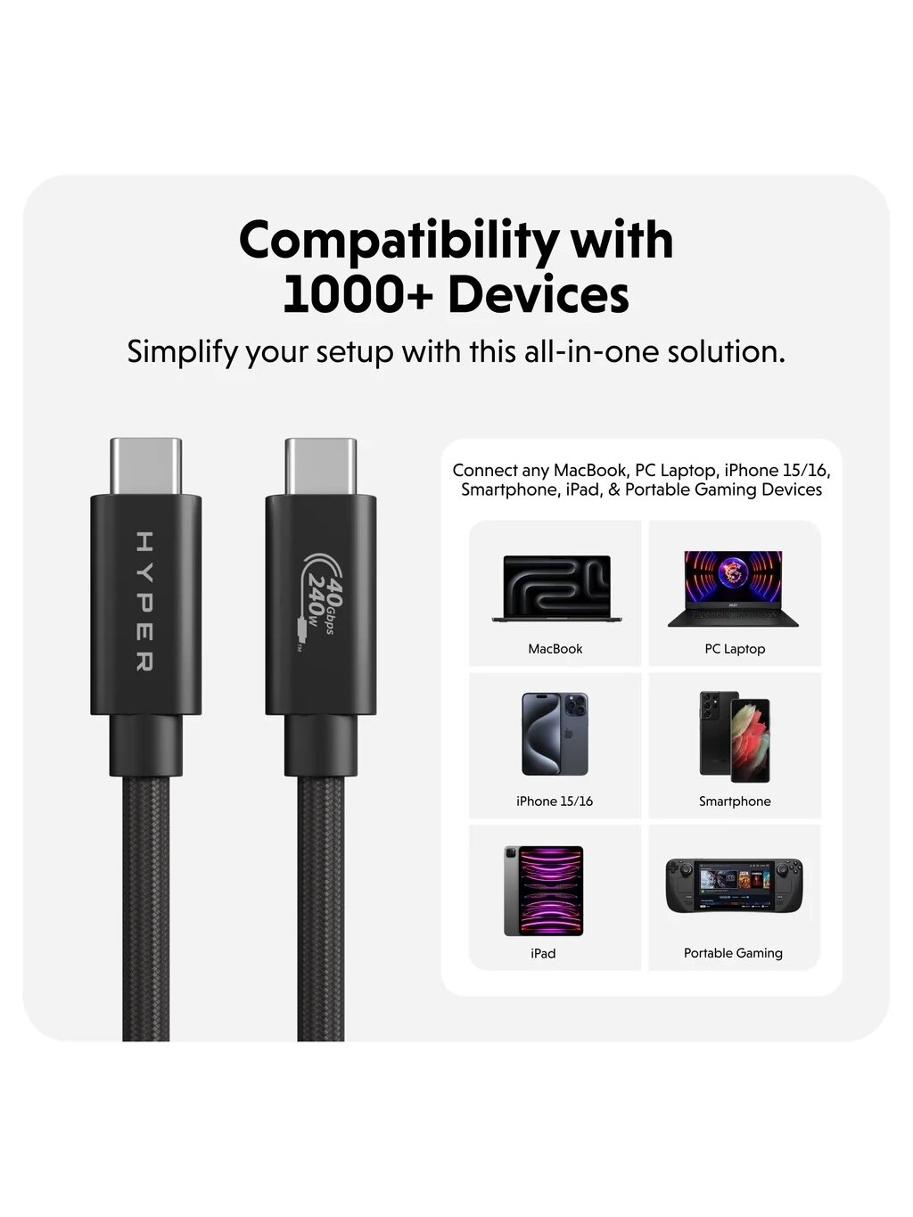 Hyper | HyperDrive Next USB4 Type-C Performance Cable, 1.2 m | HD6500BKGL 2 Hyper | HyperDrive Next USB4 Type-C Performance Cable, 1.2 m | HD6500BKGL 2