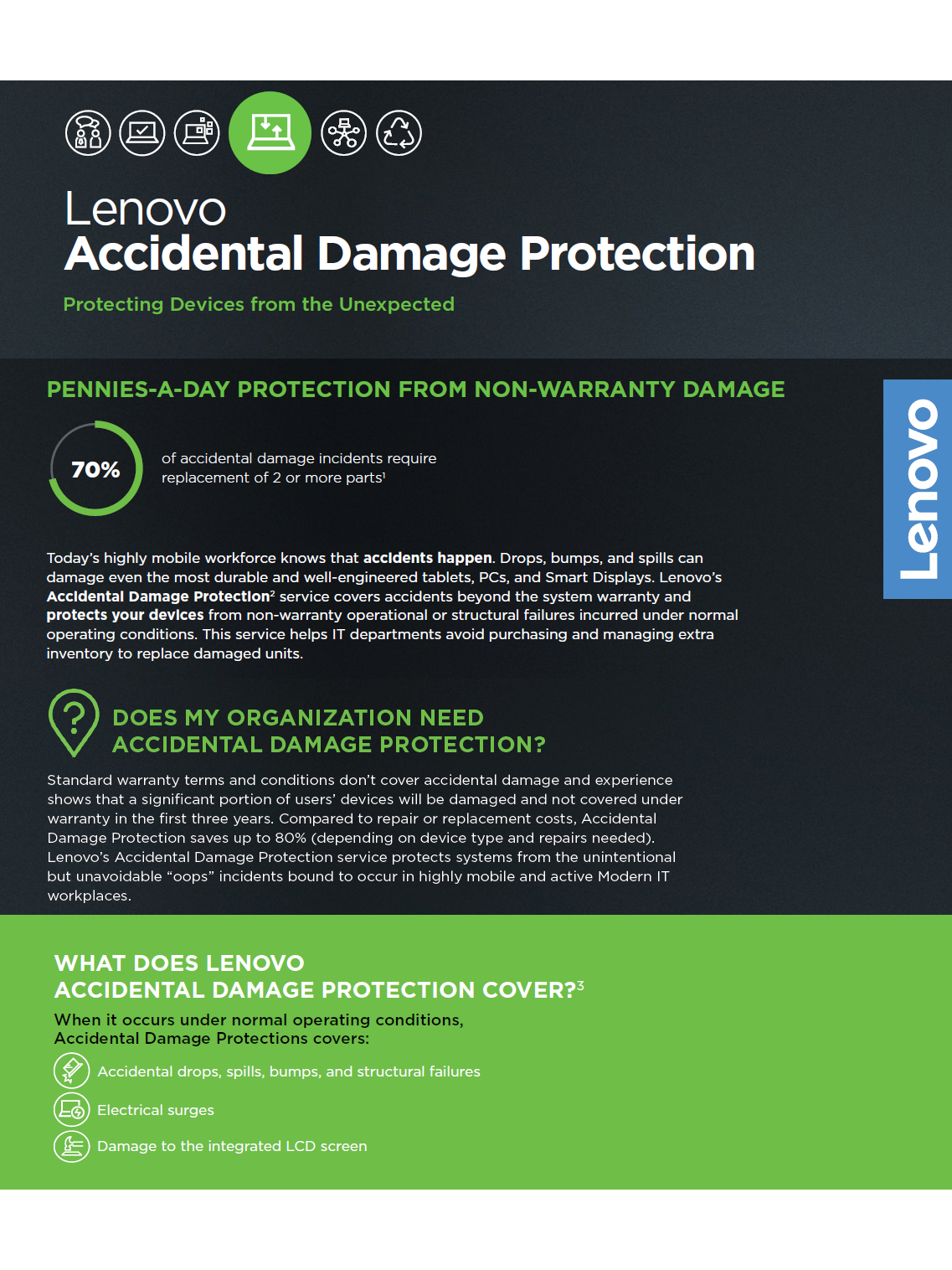Lenovo | Warranty | 4Y Accidental Damage Protection | 4 year(s) | Yes 1 Lenovo | Warranty | 4Y Accidental Damage Protection | 4 year(s) | Yes 1