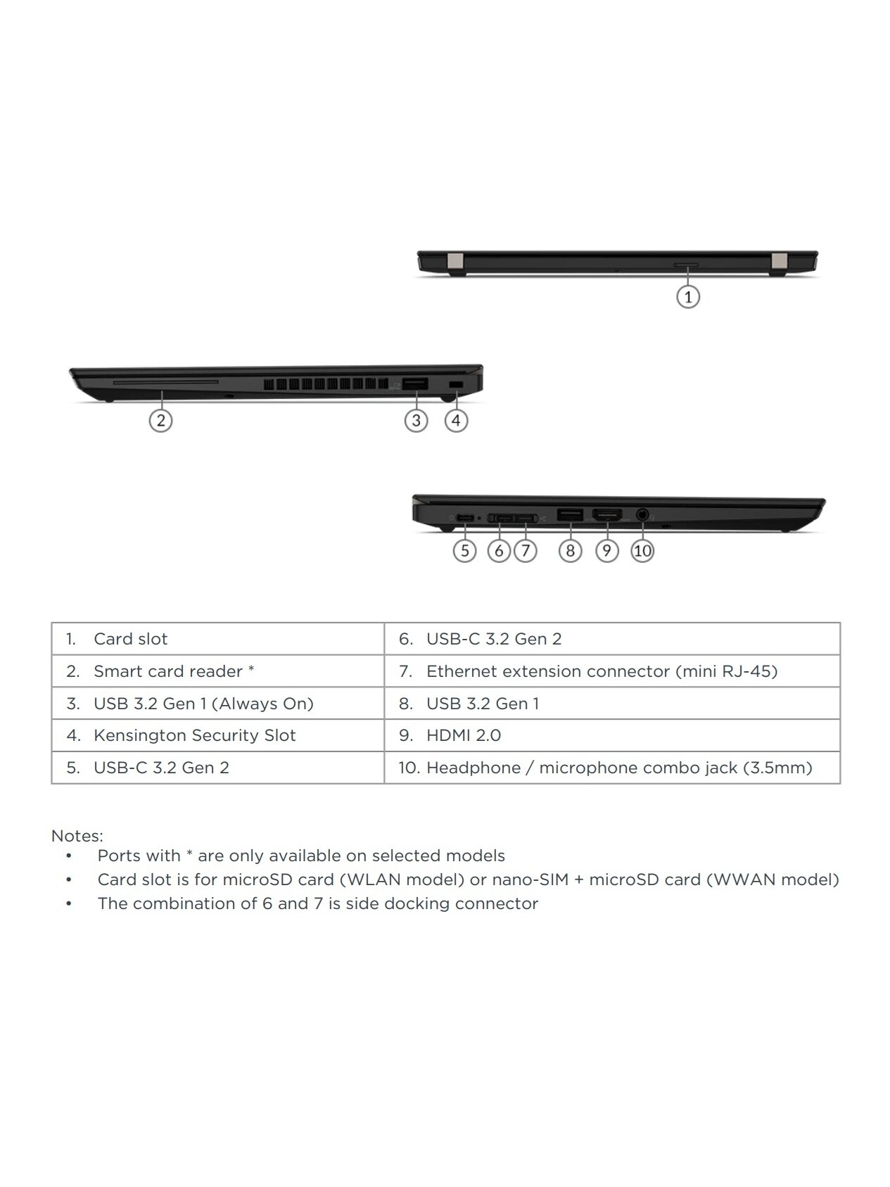 Lenovo Renewed Grade B | ThinkPad X13 G1 | 13.3 " | 4650U | 16 GB | SSD | 256 GB | AMD Radeon Graphics | Windows 11 Pro | Keyboard language Estonian 1