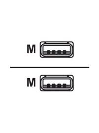 Lenovo | ThinkSmart Core 15m Cable