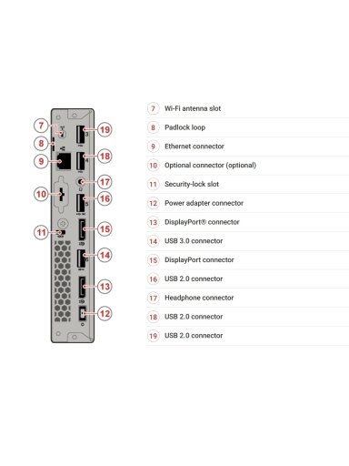 Lenovo Renewed Grade A | ThinkCentre M715q | AMD Ryzen 5 | 2400GE | 8 GB | SSD | 256 GB | AMD Radeon Vega 11 | Windows 11 Pro Lenovo Renewed Grade A | ThinkCentre M715q | AMD Ryzen 5 | 2400GE | 8 GB | SSD | 256 GB | AMD Radeon Vega 11 | Windows 11 Pro