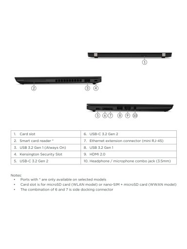 Lenovo Renewed Grade B | ThinkPad X13 G1 | 13.3 " | 4650U | 16 GB | SSD | 256 GB | AMD Radeon Graphics | Windows 11 Pro | Keyboard language Estonian