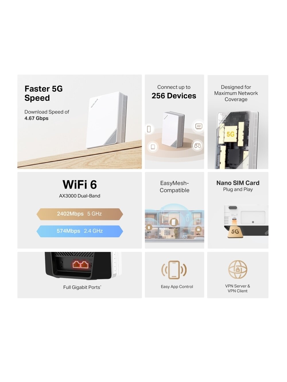 Mercusys AX3000 5G Wi-Fi 6 Router | MB521-5G | 802.11ax | 2402 Mbit/s | Ethernet LAN (RJ-45) ports 2 | Mesh Support Yes | MU-MiMO No | 5G | Antenna type Internal 3