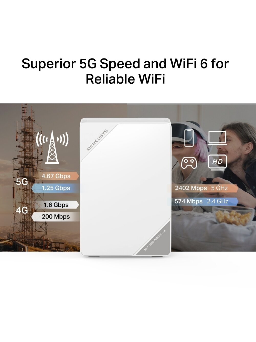 Mercusys AX3000 5G Wi-Fi 6 Router | MB521-5G | 802.11ax | 2402 Mbit/s | Ethernet LAN (RJ-45) ports 2 | Mesh Support Yes | MU-MiMO No | 5G | Antenna type Internal 4