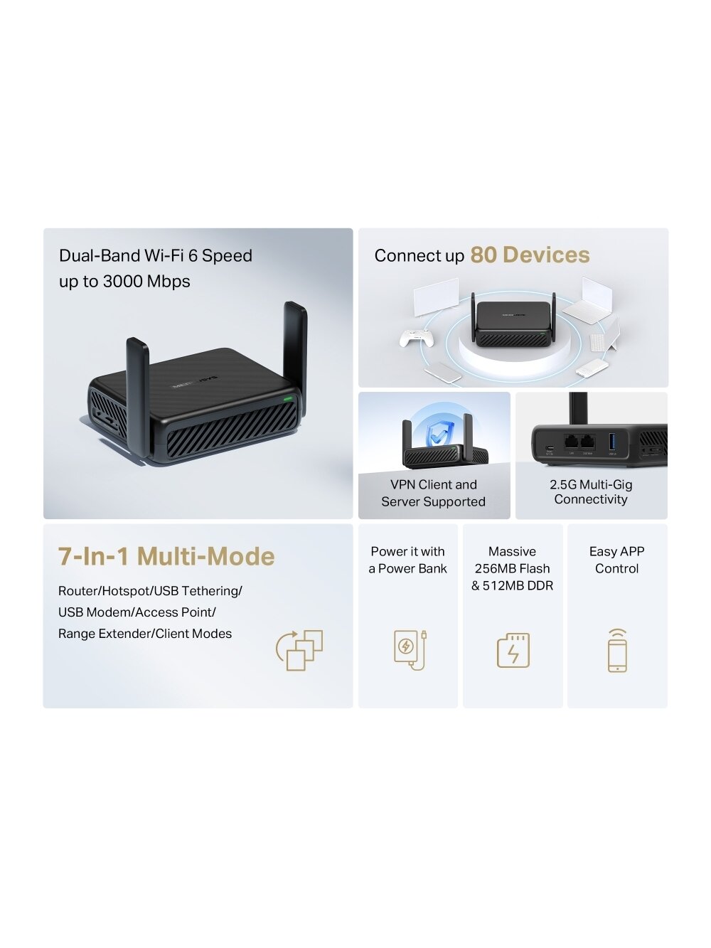 Mercusys AX3000 Travel Router | MR84X-Travel | 802.11a | 574/2402 Mbit/s | 10/100/1000 Mbit/s | Ethernet LAN (RJ-45) ports 1 | Mesh Support No | MU-MiMO No | No mobile broadband | Antenna type External Omni-directional | 1 2 Mercusys AX3000 Travel Router | MR84X-Travel | 802.11a | 574/2402 Mbit/s | 10/100/1000 Mbit/s | Ethernet LAN (RJ-45) ports 1 | Mesh Support No | MU-MiMO No | No mobile broadband | Antenna type External Omni-directional | 1 2