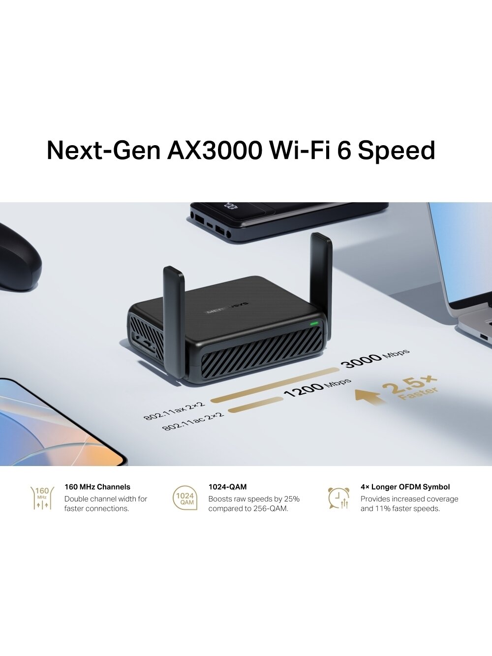 Mercusys AX3000 Travel Router | MR84X-Travel | 802.11a | 574/2402 Mbit/s | 10/100/1000 Mbit/s | Ethernet LAN (RJ-45) ports 1 | Mesh Support No | MU-MiMO No | No mobile broadband | Antenna type External Omni-directional | 1 3 Mercusys AX3000 Travel Router | MR84X-Travel | 802.11a | 574/2402 Mbit/s | 10/100/1000 Mbit/s | Ethernet LAN (RJ-45) ports 1 | Mesh Support No | MU-MiMO No | No mobile broadband | Antenna type External Omni-directional | 1 3