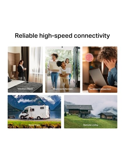 Mercusys AX3000 5G Wi-Fi 6 Router | MB521-5G | 802.11ax | 2402 Mbit/s | Ethernet LAN (RJ-45) ports 2 | Mesh Support Yes | MU-MiMO No | 5G | Antenna type Internal 6