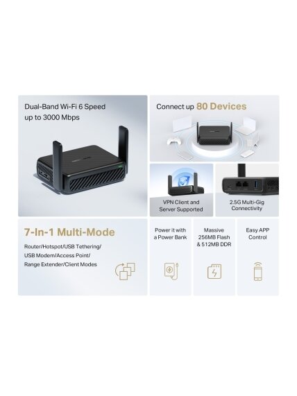 Mercusys AX3000 Travel Router | MR84X-Travel | 802.11a | 574/2402 Mbit/s | 10/100/1000 Mbit/s | Ethernet LAN (RJ-45) ports 1 | Mesh Support No | MU-MiMO No | No mobile broadband | Antenna type External Omni-directional | 1 2 Mercusys AX3000 Travel Router | MR84X-Travel | 802.11a | 574/2402 Mbit/s | 10/100/1000 Mbit/s | Ethernet LAN (RJ-45) ports 1 | Mesh Support No | MU-MiMO No | No mobile broadband | Antenna type External Omni-directional | 1 2