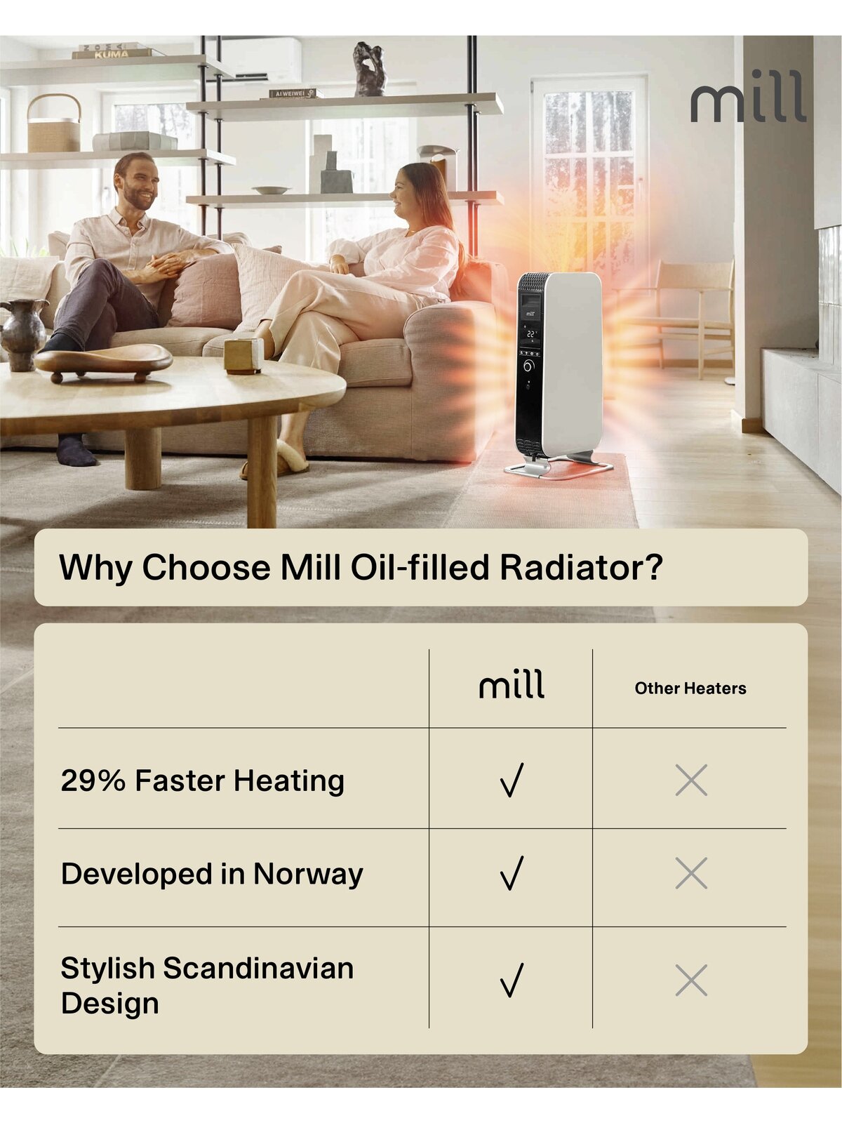 Mill | Heater | AB-H1000DN | Oil Filled Radiator | 1000 W | Number of power levels 3 | Suitable for rooms up to 12-16 m³ | White 19 Mill | Heater | AB-H1000DN | Oil Filled Radiator | 1000 W | Number of power levels 3 | Suitable for rooms up to 12-16 m³ | White 19