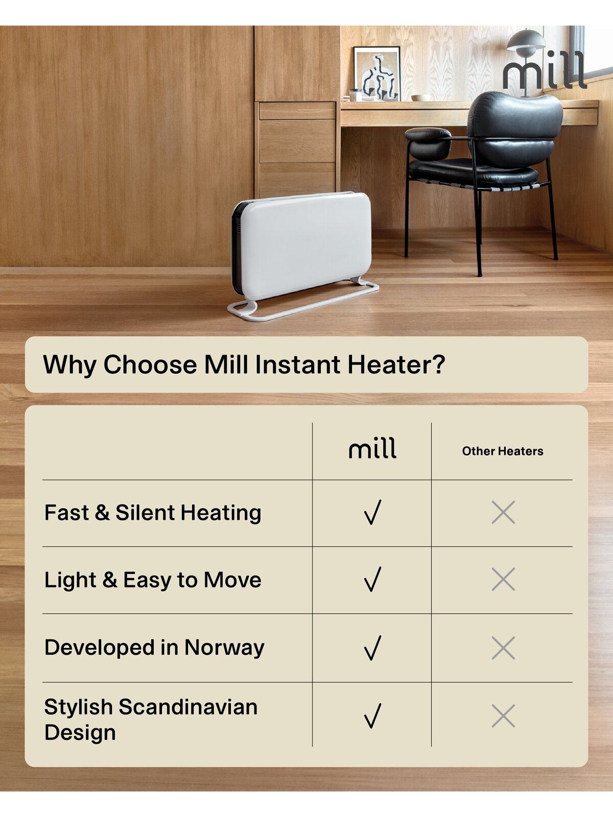Mill | Heater | SG2000MEC | Convection Heater | 2000 W | Number of power levels 3 | Suitable for rooms up to 5-20 m² | White | N/A 13