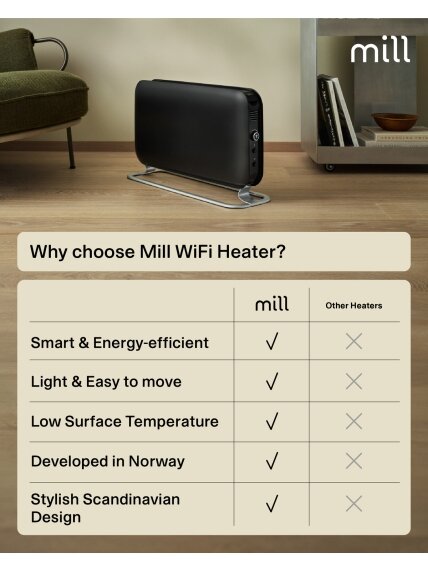 Mill CO1200WIFI3BLACK GEN3 Convection Heater, 1200W, Steel fronts, LED display, Black | Mill | Heater | CO1200WIFI3BLACK GEN3 | Convection Heater | 1200 W | Black 11 Mill CO1200WIFI3BLACK GEN3 Convection Heater, 1200W, Steel fronts, LED display, Black | Mill | Heater | CO1200WIFI3BLACK GEN3 | Convection Heater | 1200 W | Black 11