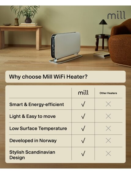 Mill | Heater | CO1200WIFI3 GEN3 | Convection Heater | 1200 W | Number of power levels 3 | Suitable for rooms up to 14-18 m² | White | N/A 10 Mill | Heater | CO1200WIFI3 GEN3 | Convection Heater | 1200 W | Number of power levels 3 | Suitable for rooms up to 14-18 m² | White | N/A 10