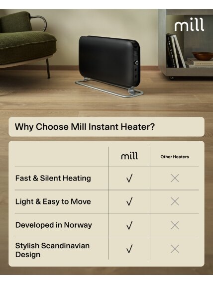 Mill | Heater | SG2000LED | Convection Heater | 2000 W | Number of power levels 3 | Suitable for rooms up to 5-20 m² | Black 11 Mill | Heater | SG2000LED | Convection Heater | 2000 W | Number of power levels 3 | Suitable for rooms up to 5-20 m² | Black 11