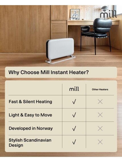 Mill | Heater | SG2000MEC | Convection Heater | 2000 W | Number of power levels 3 | Suitable for rooms up to 5-20 m² | White | N/A 13