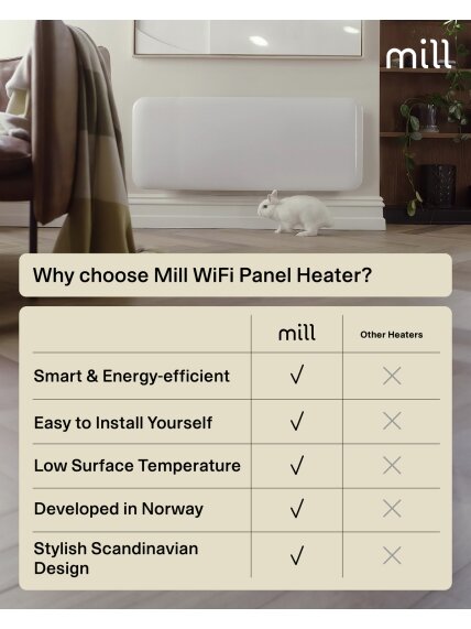 Mill Invisible Smart WiFi Heater | PA1300WIFI4 | Panel Heater | 1300 W | Suitable for rooms up to 15-19 m² | White | IPX4 7 Mill Invisible Smart WiFi Heater | PA1300WIFI4 | Panel Heater | 1300 W | Suitable for rooms up to 15-19 m² | White | IPX4 7