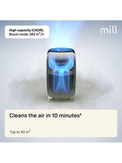 Mill | Silent Pro Air Purifier | APSILENT | Suitable for rooms up to 115 m² | 68.3 m³ | White/Black 7