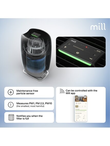 Mill | Silent Pro Air Purifier | APSILENT | Suitable for rooms up to 115 m² | 68.3 m³ | White/Black 9