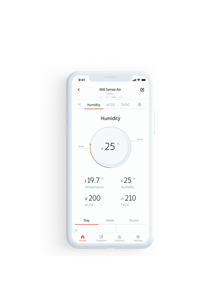 Mill | Sense smart indoor air quality monitor | SENSEAIR | White | No Display 2