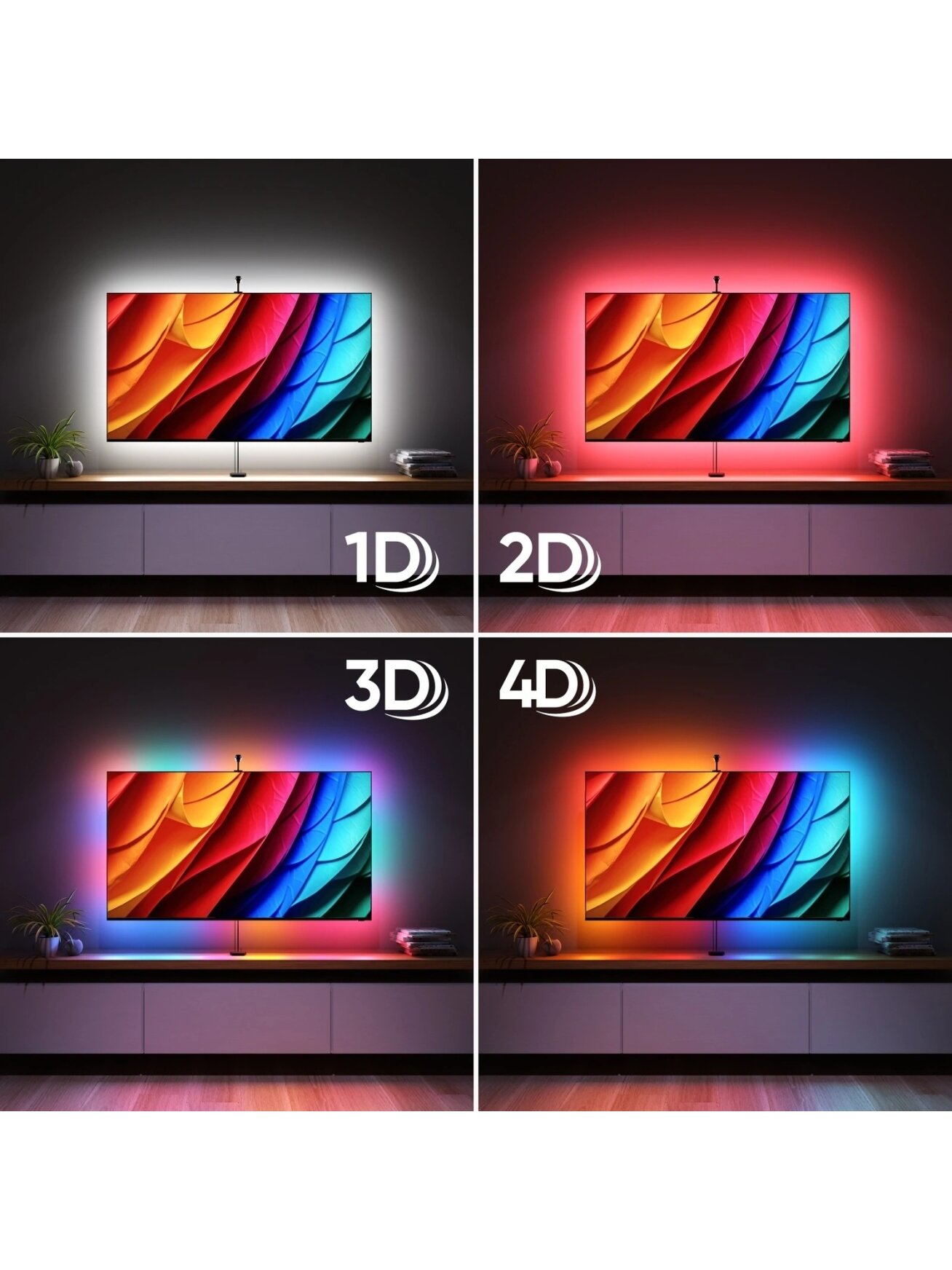 Nanoleaf 4D V2 TV Screen Mirror + Light Strips Kit (for TV & Monitor up to 65'') | 24 W | Multicolor RGB 5