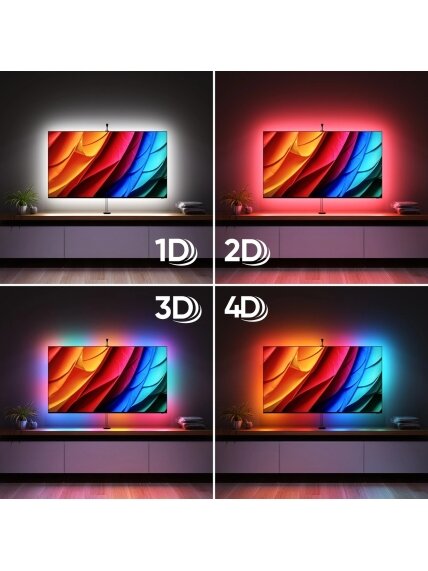 Nanoleaf 4D V2 TV Screen Mirror + Light Strips Kit (for TV & Monitor up to 65'') | 24 W | Multicolor RGB 5
