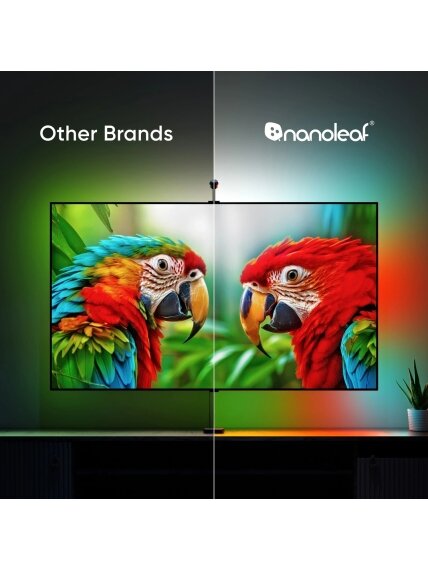 Nanoleaf 4D V2 TV Screen Mirror + Light Strips Kit (for TV & Monitor up to 65'') | 24 W | Multicolor RGB 6
