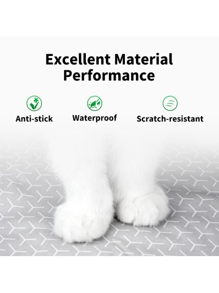 PETKIT High Performance Cat Litter Mat for Pura Max 2, Purobot Max Pro/2, Purobot Max 3 | P99026 | Gray/Green 1