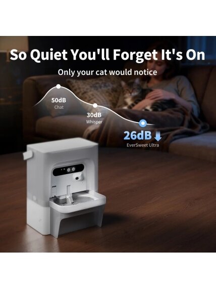 PETKIT Pet Water Fountain with Camera | EverSweet Ultra | Capacity 5 L | Material ABS, 304 Stainless Steel, PP, PPO | White 6 PETKIT Pet Water Fountain with Camera | EverSweet Ultra | Capacity 5 L | Material ABS, 304 Stainless Steel, PP, PPO | White 6