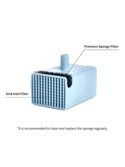 PETKIT Water Pump, Wireless, UVC 2