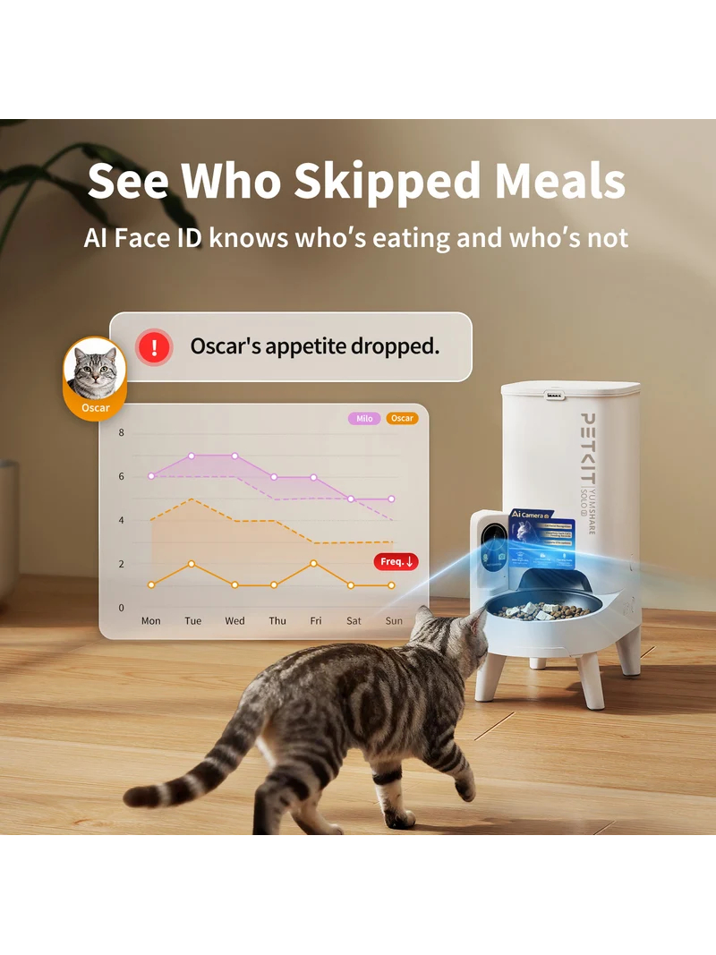 PETKIT P571 2 (D4H-2) YumShare Solo 2 Feeder with camera | Capacity 3 L | Material ABS, 304 stainless steel, Silicone | White 2