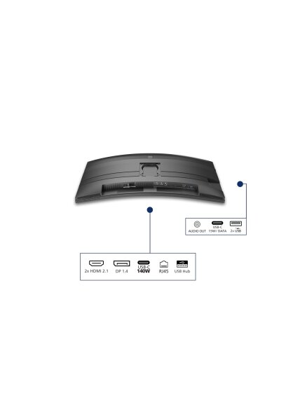 PHILIPS 34B2U5900C/00 34" DUAL Mode Curved Business monitor 21:9/5120x2160/350cdm2/2ms/DP HDMI USB-C | Philips | 34B2U5900C/00 | 34 " | VA | 21:9 | 120 Hz | 2 ms | 5120 x 2160 pixels | 450 cd/m² | HDMI ports quantity 2 7 PHILIPS 34B2U5900C/00 34" DUAL Mode Curved Business monitor 21:9/5120x2160/350cdm2/2ms/DP HDMI USB-C | Philips | 34B2U5900C/00 | 34 " | VA | 21:9 | 120 Hz | 2 ms | 5120 x 2160 pixels | 450 cd/m² | HDMI ports quantity 2 7