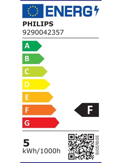 Philips Hue E WCA 345 GU10 3kit EU | GU10 | 3 W | 16 million colors, White and colored light 7