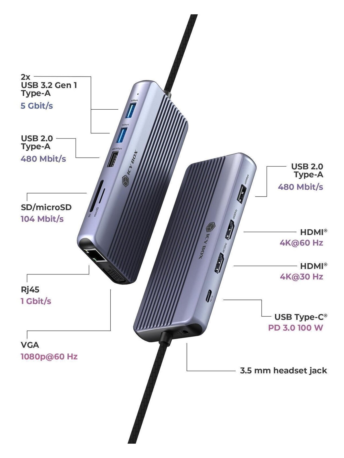 Raidsonic Icy Box Travel Dock 12-in-1, 3x video output (2x HDMI + 1x VGA) | IB-DK4062-CPD 2 Raidsonic Icy Box Travel Dock 12-in-1, 3x video output (2x HDMI + 1x VGA) | IB-DK4062-CPD 2