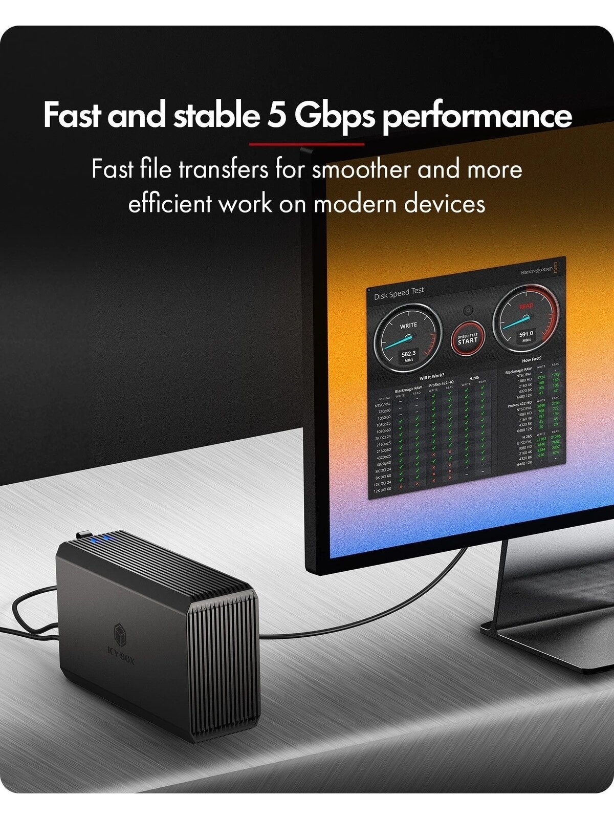 Raidsonic | RAID-System Dual bay, HDD/SSD USB 3.2 (Gen 2) with fan | IB-RD3720-CU3 5 Raidsonic | RAID-System Dual bay, HDD/SSD USB 3.2 (Gen 2) with fan | IB-RD3720-CU3 5